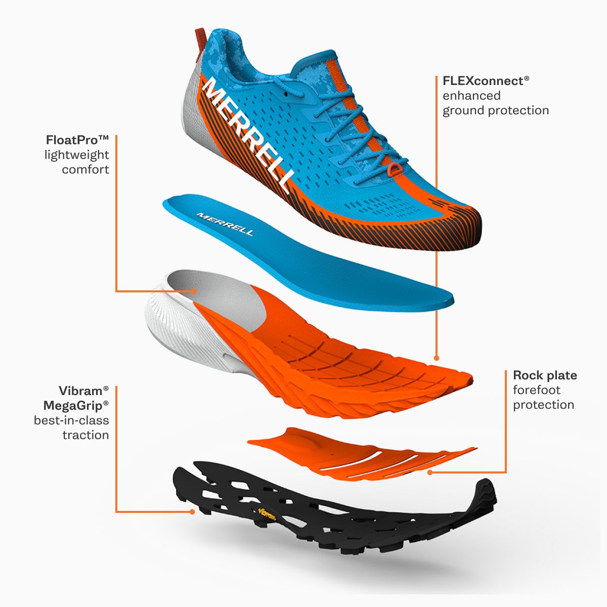 Women's Agility Peak 5 Trail Running Shoes | Merrell On Sale